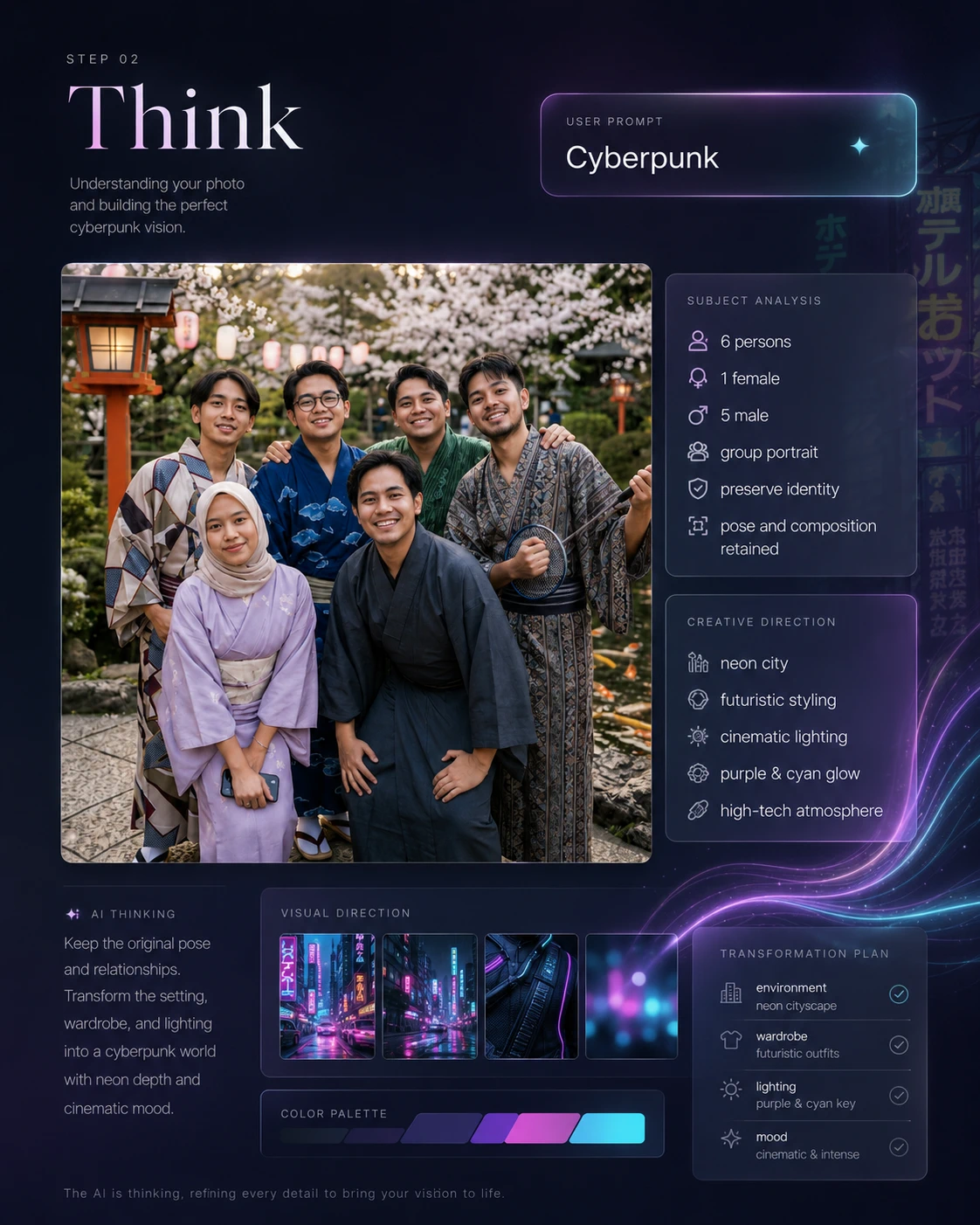 Creative direction for a cyberpunk group portrait